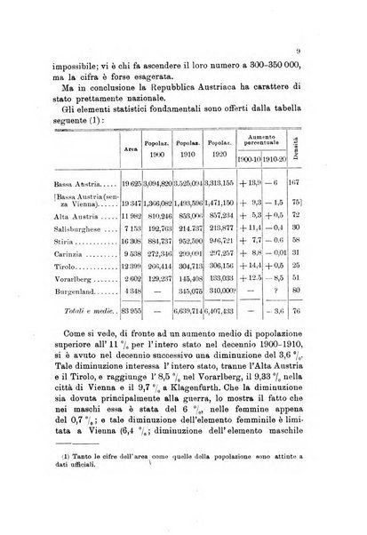 Rivista geografica italiana e Bollettino della Societa di studi geografici e coloniali in Firenze