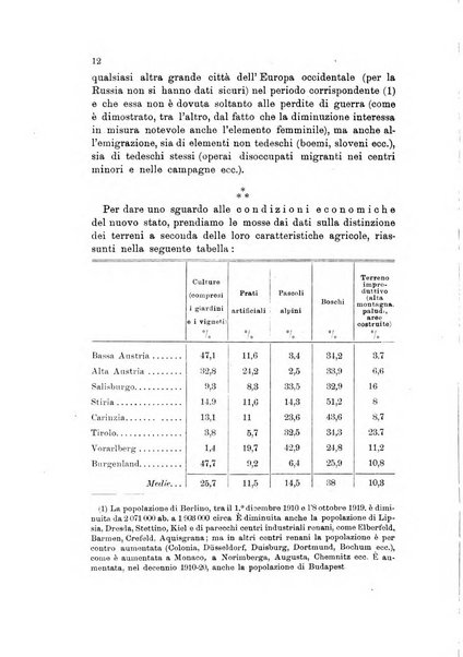 Rivista geografica italiana e Bollettino della Societa di studi geografici e coloniali in Firenze