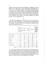 giornale/UFI0147478/1922/unico/00000018