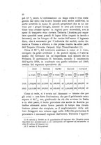 giornale/UFI0147478/1922/unico/00000022