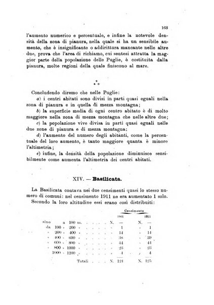 Rivista geografica italiana e Bollettino della Societa di studi geografici e coloniali in Firenze