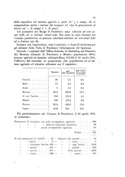 Rivista geografica italiana e Bollettino della Societa di studi geografici e coloniali in Firenze