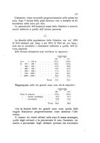 giornale/UFI0147478/1924/unico/00000181