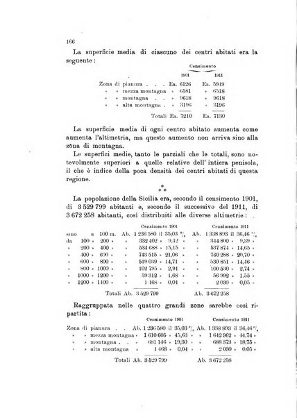 Rivista geografica italiana e Bollettino della Societa di studi geografici e coloniali in Firenze