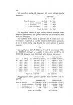 giornale/UFI0147478/1924/unico/00000184