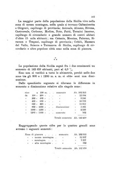 Rivista geografica italiana e Bollettino della Societa di studi geografici e coloniali in Firenze