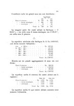 giornale/UFI0147478/1924/unico/00000189