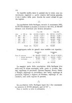 giornale/UFI0147478/1924/unico/00000190