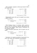 giornale/UFI0147478/1924/unico/00000191