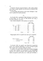 giornale/UFI0147478/1924/unico/00000192