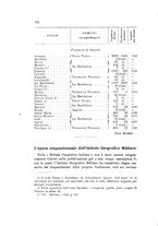 giornale/UFI0147478/1924/unico/00000200