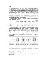 giornale/UFI0147478/1924/unico/00000258