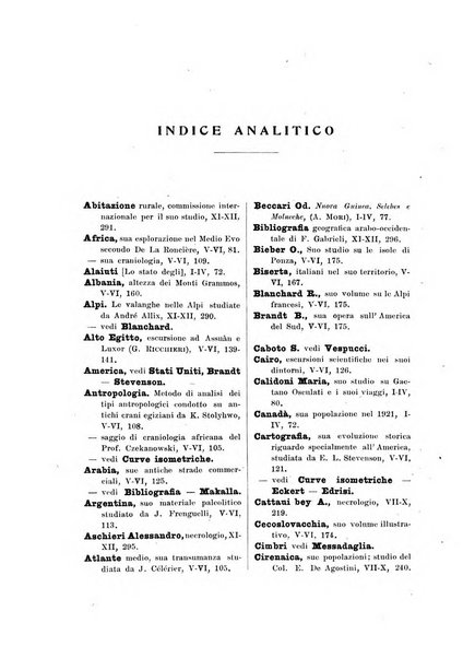 Rivista geografica italiana e Bollettino della Societa di studi geografici e coloniali in Firenze