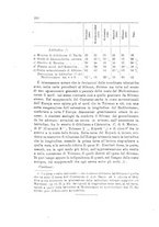 giornale/UFI0147478/1925/unico/00000202