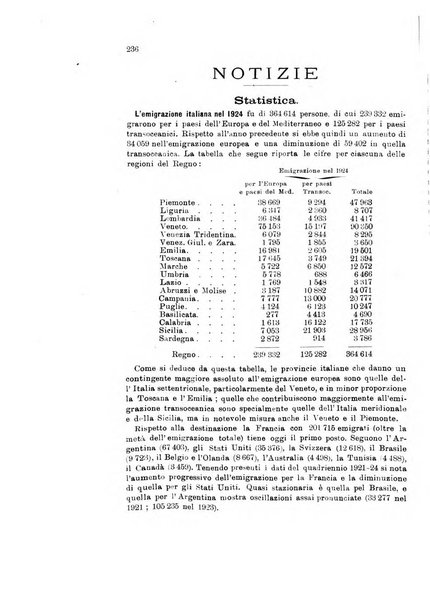 Rivista geografica italiana e Bollettino della Societa di studi geografici e coloniali in Firenze