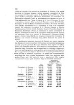 giornale/UFI0147478/1925/unico/00000248