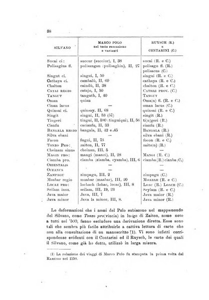 Rivista geografica italiana e Bollettino della Societa di studi geografici e coloniali in Firenze