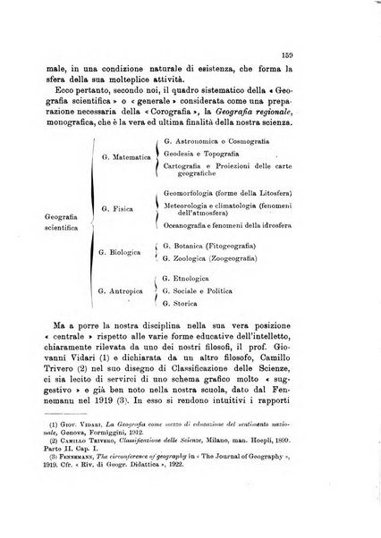 Rivista geografica italiana e Bollettino della Societa di studi geografici e coloniali in Firenze