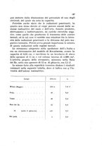 giornale/UFI0147478/1931/unico/00000149