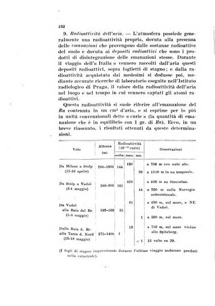 Rivista geografica italiana e Bollettino della Societa di studi geografici e coloniali in Firenze