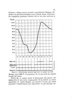 giornale/UFI0147478/1932/unico/00000075