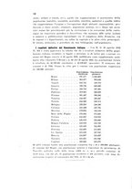 giornale/UFI0147478/1932/unico/00000112