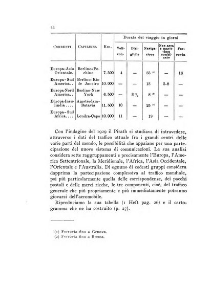 Rivista geografica italiana e Bollettino della Societa di studi geografici e coloniali in Firenze