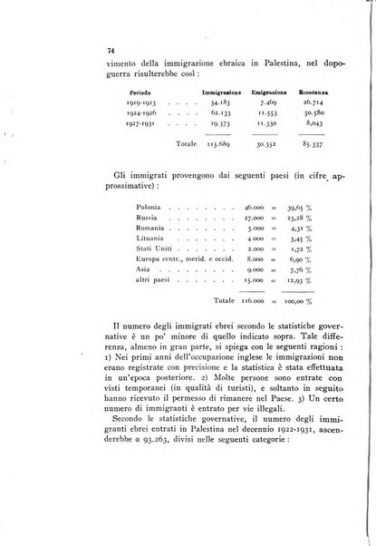 Rivista geografica italiana e Bollettino della Societa di studi geografici e coloniali in Firenze