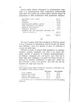 giornale/UFI0147478/1933/unico/00000090