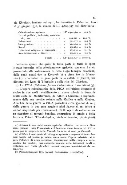 Rivista geografica italiana e Bollettino della Societa di studi geografici e coloniali in Firenze