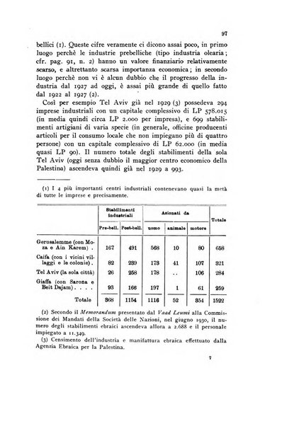 Rivista geografica italiana e Bollettino della Societa di studi geografici e coloniali in Firenze