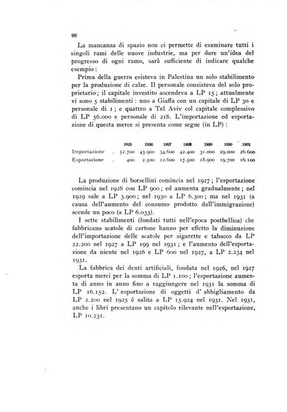 Rivista geografica italiana e Bollettino della Societa di studi geografici e coloniali in Firenze