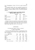 giornale/UFI0147478/1933/unico/00000195