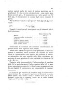 giornale/UFI0147478/1933/unico/00000235