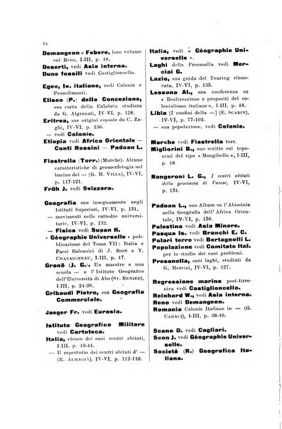 Rivista geografica italiana e Bollettino della Societa di studi geografici e coloniali in Firenze