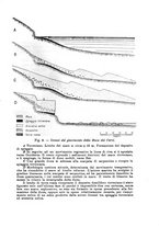 giornale/UFI0147478/1935/unico/00000029