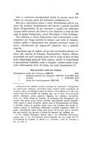 giornale/UFI0147478/1936/unico/00000209