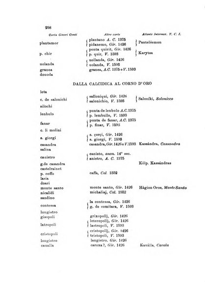 Rivista geografica italiana e Bollettino della Societa di studi geografici e coloniali in Firenze