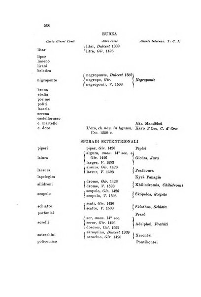 Rivista geografica italiana e Bollettino della Societa di studi geografici e coloniali in Firenze