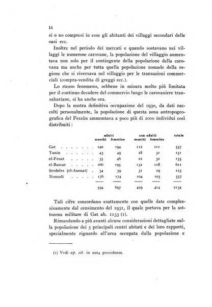 Rivista geografica italiana e Bollettino della Societa di studi geografici e coloniali in Firenze