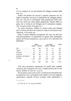 giornale/UFI0147478/1937/unico/00000028