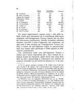 giornale/UFI0147478/1937/unico/00000092