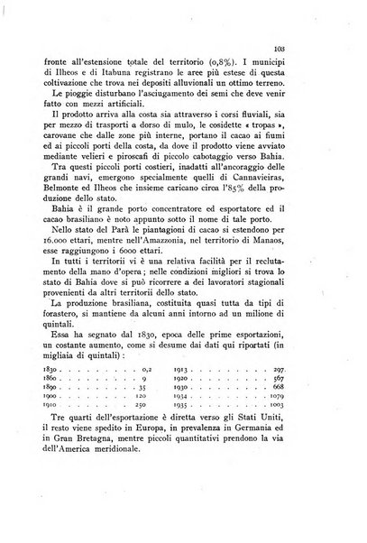 Rivista geografica italiana e Bollettino della Societa di studi geografici e coloniali in Firenze