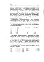 giornale/UFI0147478/1937/unico/00000140