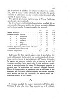 giornale/UFI0147478/1937/unico/00000143