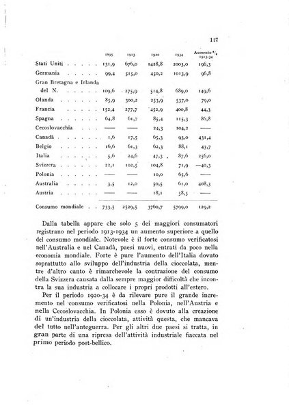 Rivista geografica italiana e Bollettino della Societa di studi geografici e coloniali in Firenze