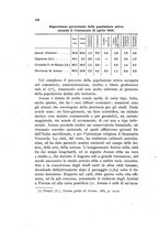 giornale/UFI0147478/1938/unico/00000134