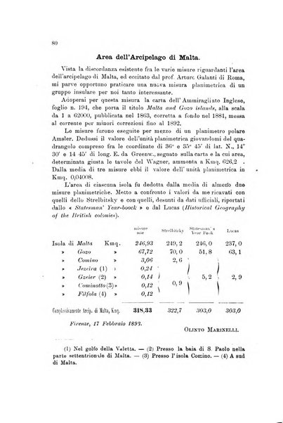 Rivista geografica italiana pubblicata dalla Società di studi geografici..