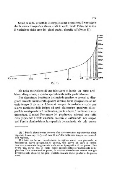 Rivista geografica italiana pubblicata dalla Società di studi geografici..