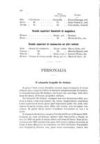 giornale/UFI0287499/1894/unico/00000184